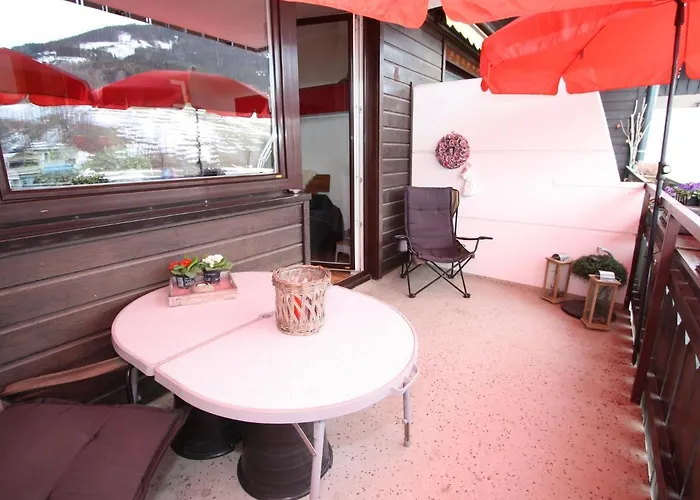 In Directly On The Slopes